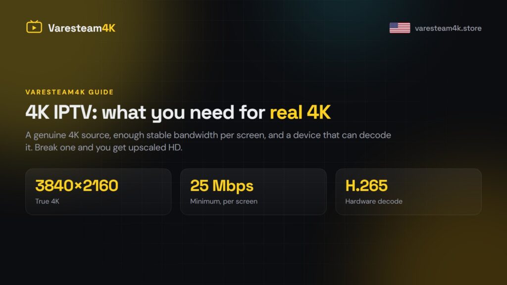 4K IPTV: What You Actually Need for Real 4K