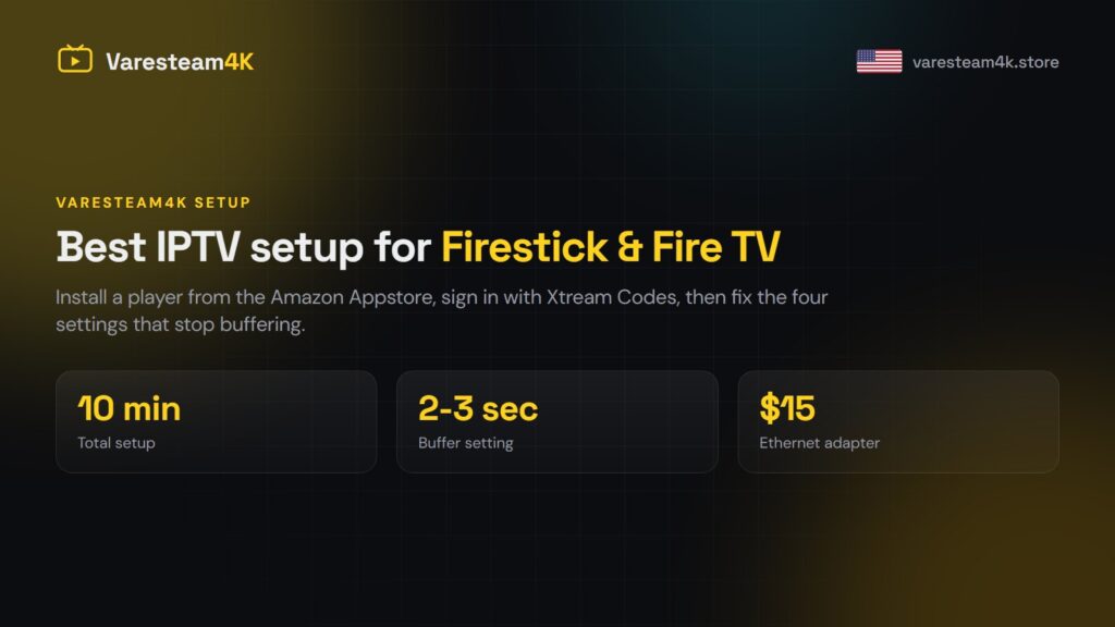 Best IPTV Setup for Firestick and Fire TV (2026)
