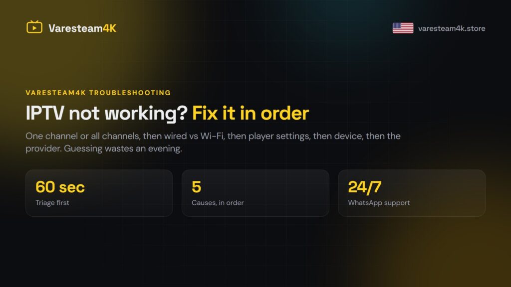 IPTV Not Working? A Fix-It Order for Buffering and Freezing