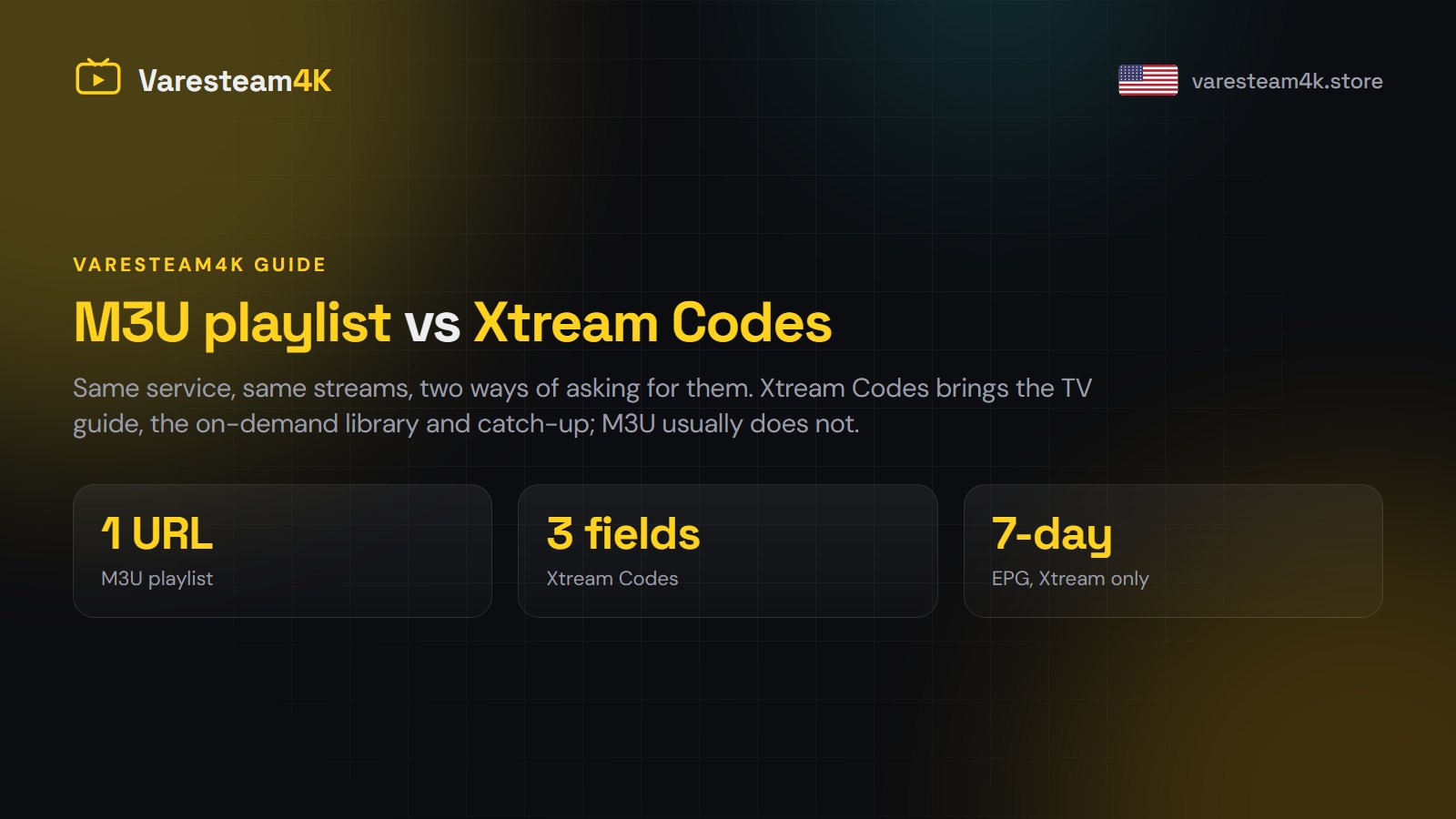 M3U Playlist vs Xtream Codes: Which Should You Use?